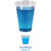 Boardwalk TRANSCUP16CT Translucent Plastic Cold Cups, 16oz (Case of 1000)(16 oz)