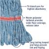 Boardwalk 503BLEA Su/ Loop Wet Mop Head, Cotton/Synthetic, Large Size, Blue(Blue)