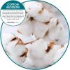 Fresh Products FRS EBC72 CBLBX Eco-Fresh Bowl Clip, Cotton Blossom, Blue (Pack of 12)(Blue)